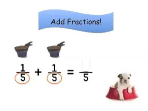 Add & Subtract Fractions with Like Denominators activity