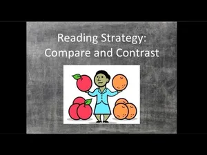 Compare and Contrast Reading Strategy activity