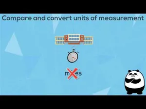 Comparing and Converting Units of Measurement activity