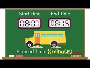 Elapsed Time on a Number Line activity