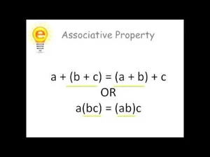 Identifying Equivalent Expressions activity