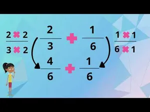 Intro to Fraction Word Problems with Unlike Denominators activity