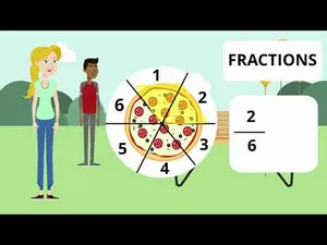 Intro to Fractions activity