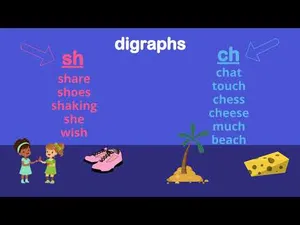 Introduction to Digraphs SH and CH activity