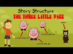 Introduction to Story Structure activity