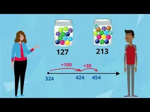 Introduction to Subtracting 3 Digit Numbers activity