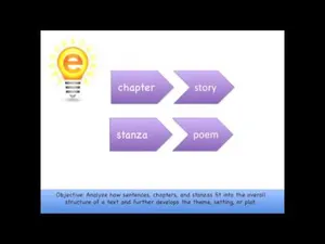 Learning Text Structure activity