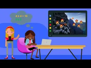 Multiplication Facts 1-5 activity