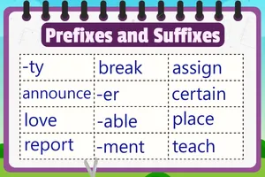 Prefixes and Suffixes 3rd Grade activity