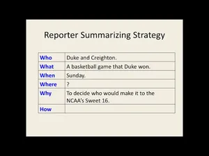 Reading Literature - Summarizing Strategy activity