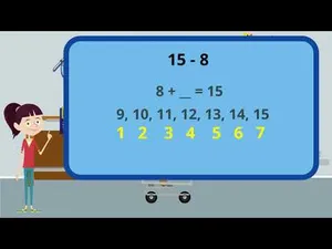 Strategies to Add and Subtract activity