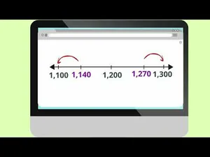 What is rounding? Multi-Digit Numbers activity