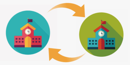 Two illustrated schools in a visual feedback loop.