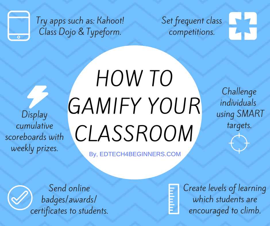 How To Gamify Your Classroom
