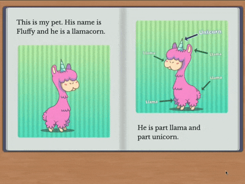 An animated image showing four pages from the book, featuring a pink half-llama, half-unicorn