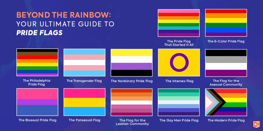 Pride-Flags-Guide-1024x512