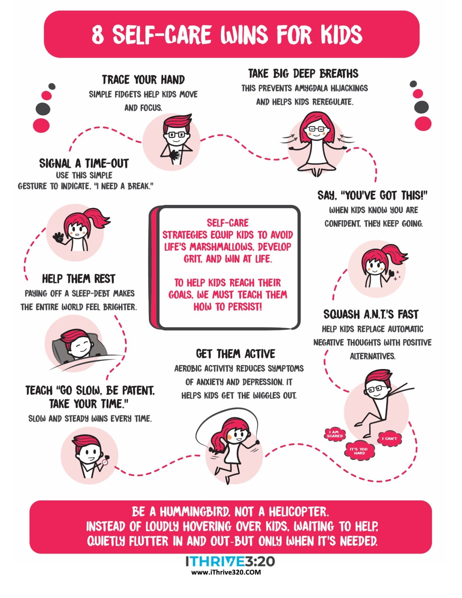 Self-Care-for-Kids-Infographic-1583x2048