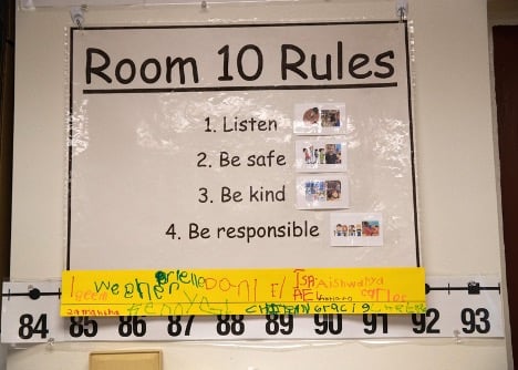A list of classroom rules on a homemade poster
