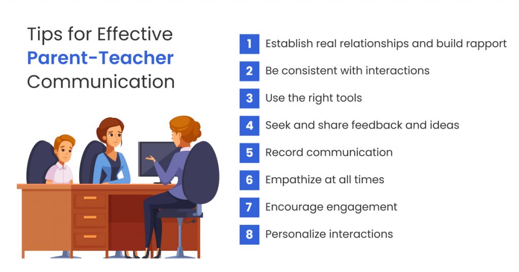 Tips-for-Effective-Parent-Teacher-Communication-2-1024x536