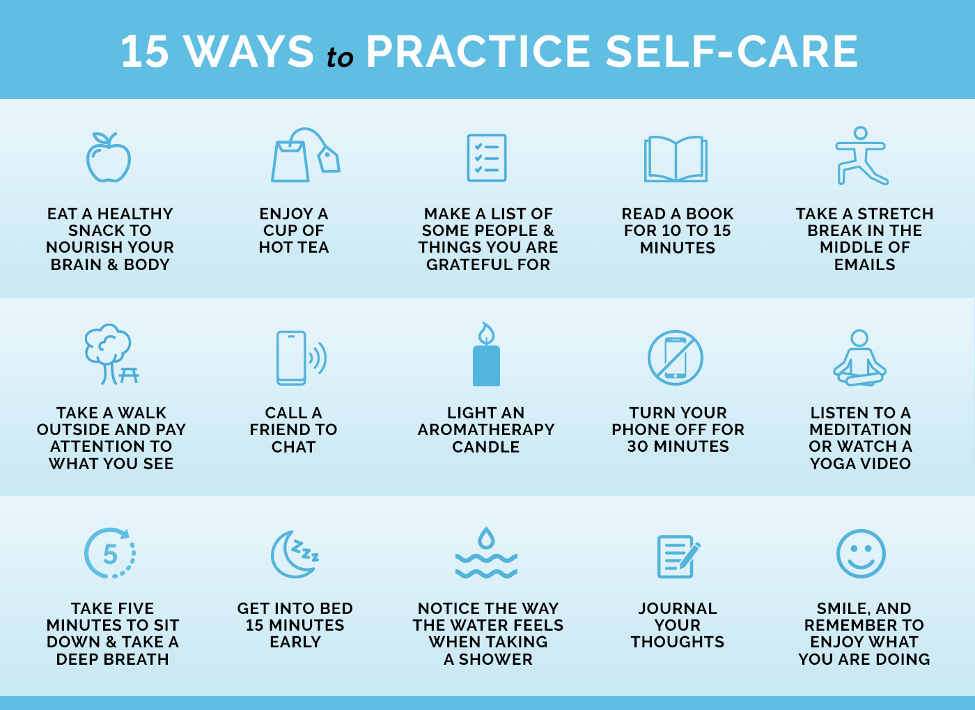 self-care-during-COVID-19-chart