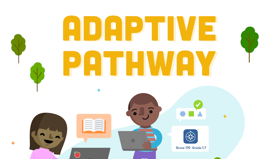 Feature Spotlight: The Adaptive Path