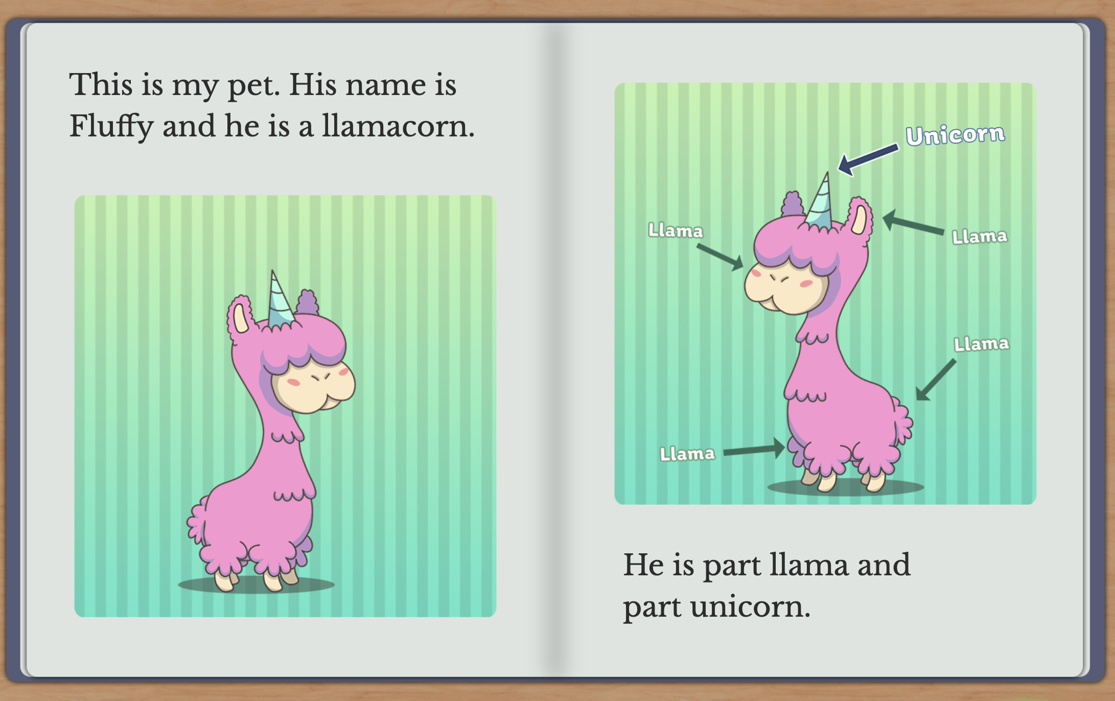 Story about llamacorn