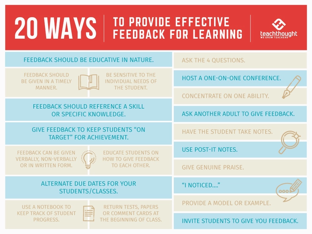 effective-learning-feedback