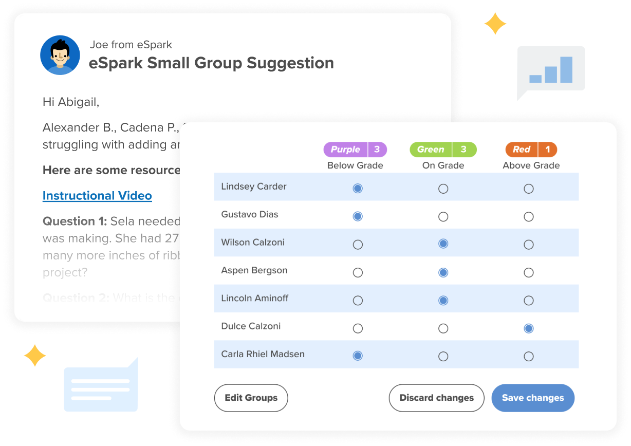 espark-small-group-levels